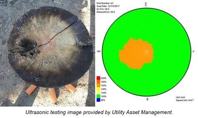 UltrasonicPoleTesting